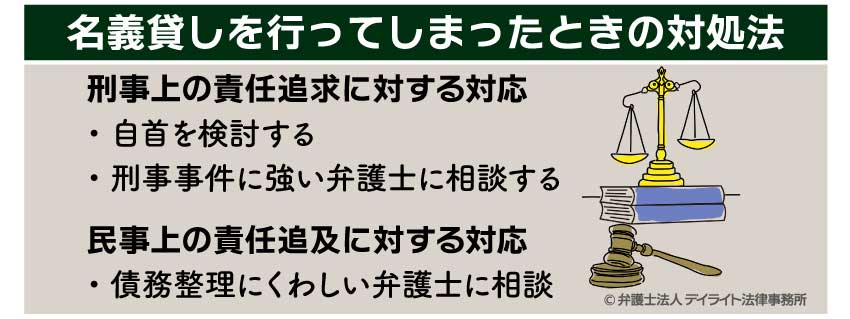 名義貸しを行ってしまったときの対処法