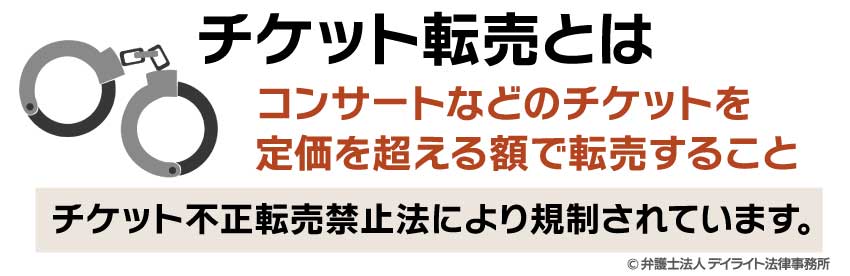 チケット転売とは