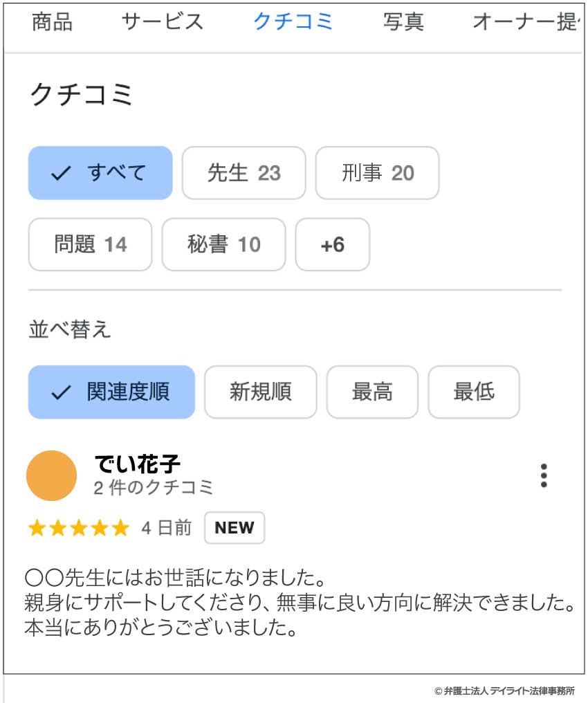 googleビジネスプロフィールの口コミイメージ