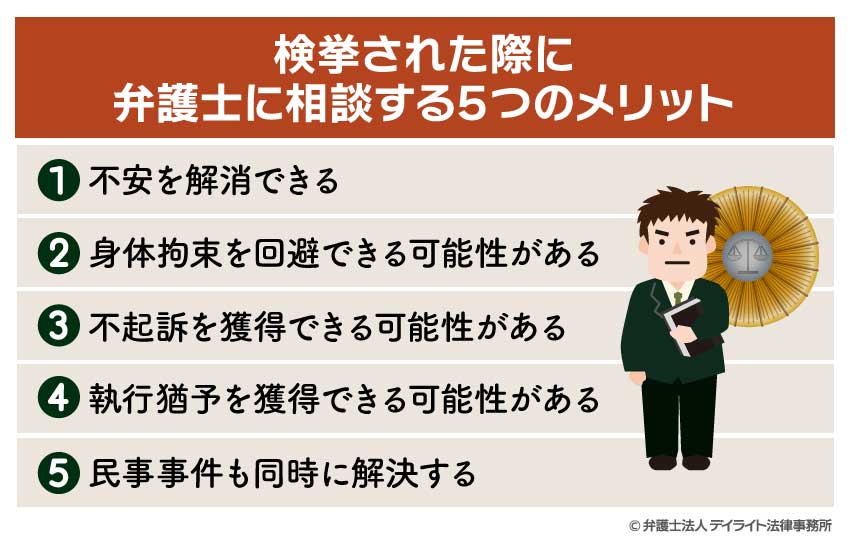 検挙された際に弁護士に相談する5つのメリット