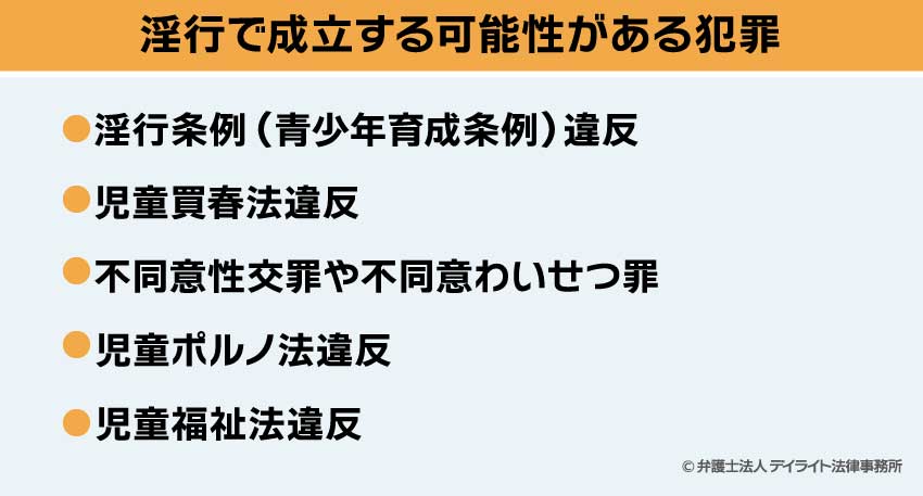 淫行で成立する可能性がある犯罪