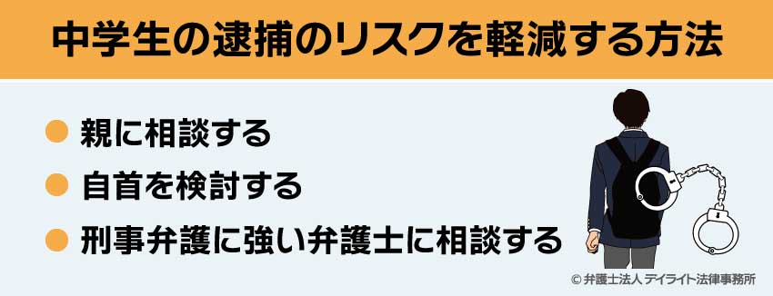 中学生の逮捕のリスクを軽減する方法