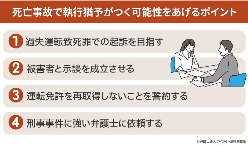 死亡事故で執行猶予がつく可能性をあげるポイント