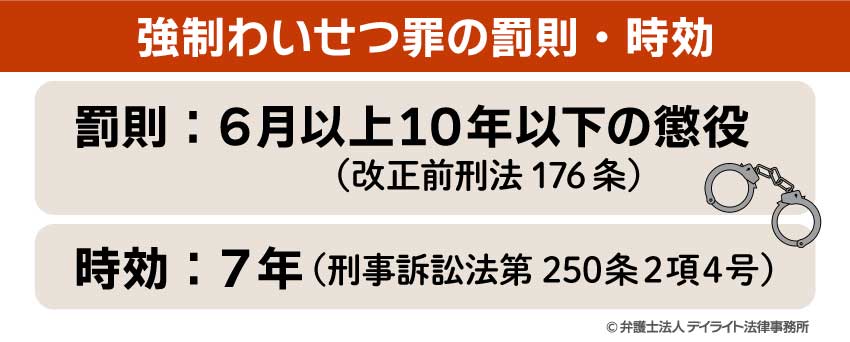 強制わいせつ罪の罰則・時効