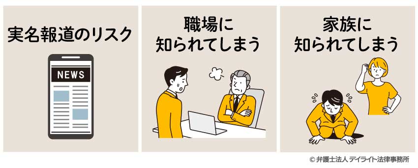 強制わいせつで逮捕された場合のリスク