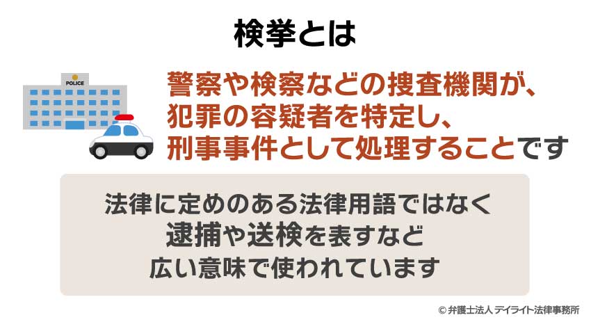 検挙とは？