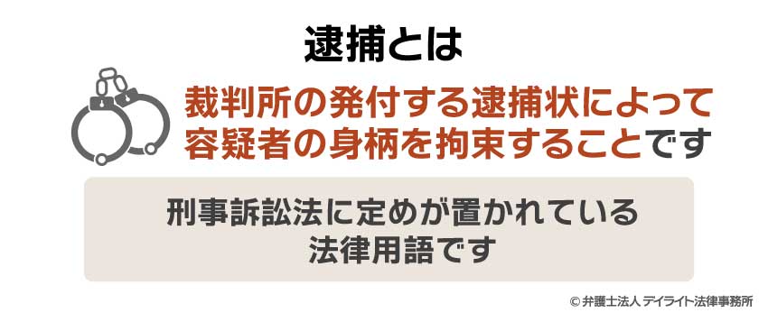逮捕とは