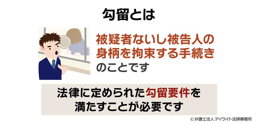 勾留とは