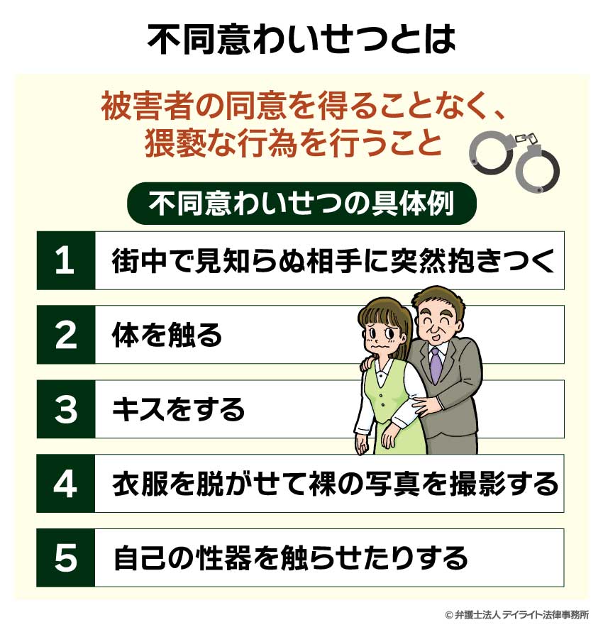 不同意わいせつとは