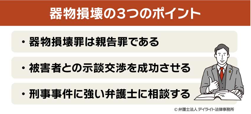 器物損壊の3つのポイント