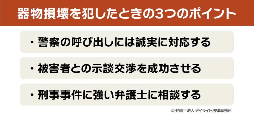 器物損壊を犯したときの3つのポイント