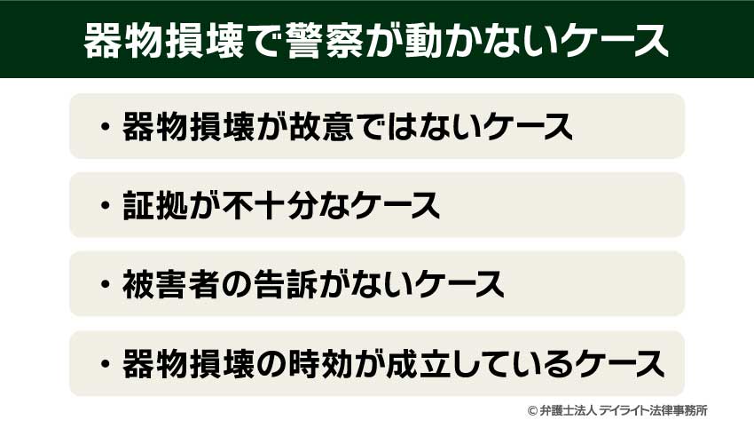 器物損壊で警察が動かないケース