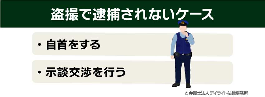 盗撮で逮捕されないケース