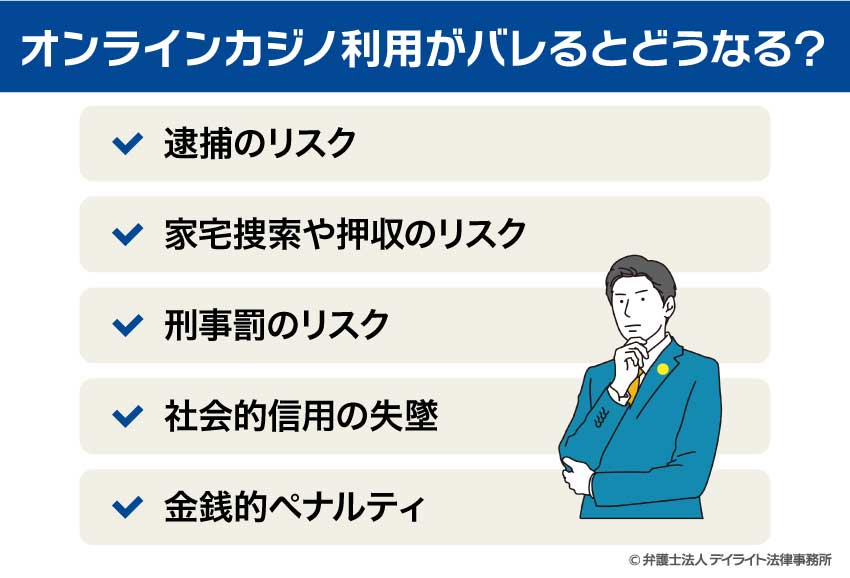 オンラインカジノ利用がバレるとどうなる？