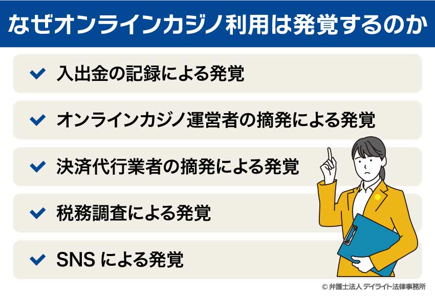 なぜオンラインカジノ利用は発覚するのか