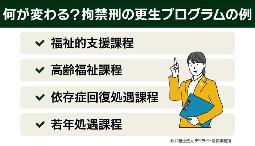何が変わる？拘禁刑の更生プログラムの例