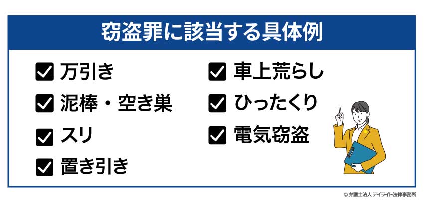 窃盗罪に該当する具体例