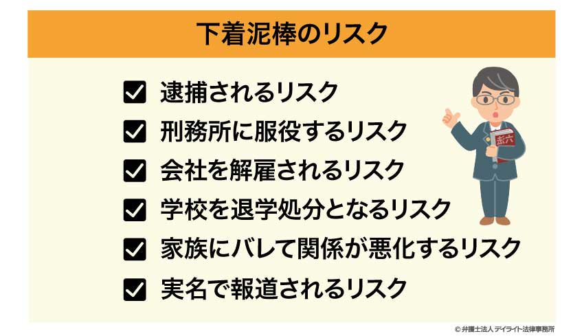 下着泥棒のリスク