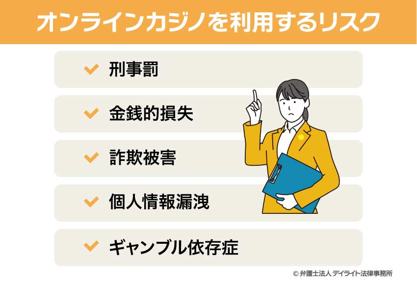 オンラインカジノを利用するリスク