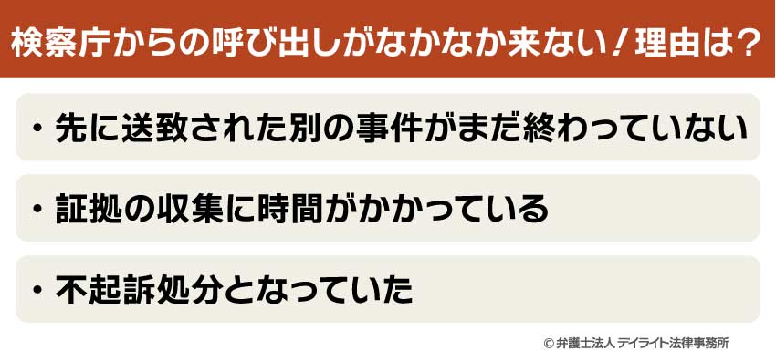 検察庁からの呼び出しがなかなか来ない！理由は？