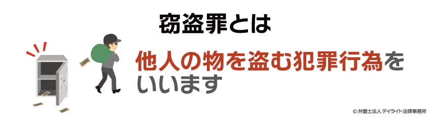 窃盗罪とは