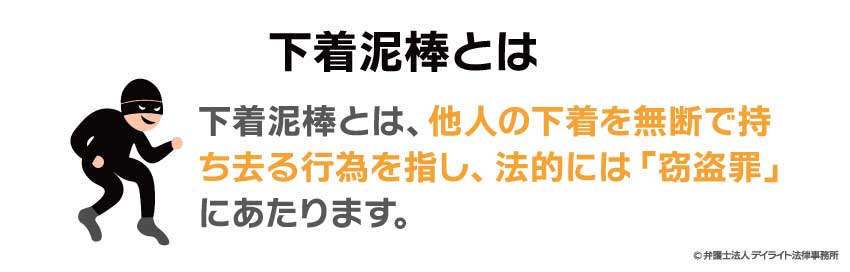 下着泥棒とは