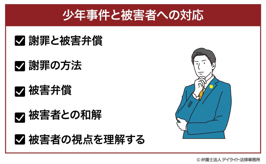 少年事件と被害者への対応