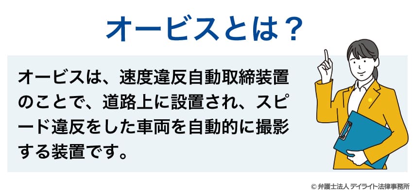 オービスとは？