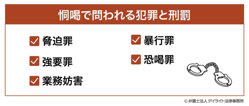 恫喝で問われる犯罪と刑罰