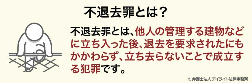 不退去罪とは？