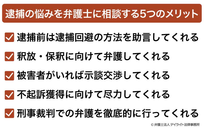 逮捕の悩みを弁護士に相談する5つのメリット