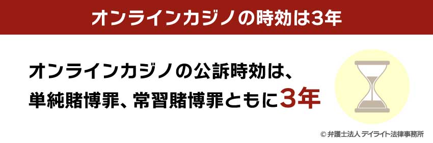 オンラインカジノの時効は3年