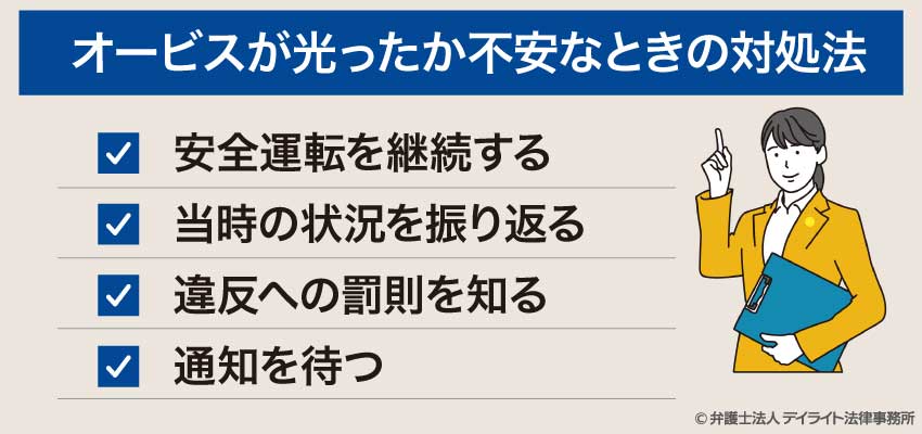 オービスが光ったか不安なときの対処法