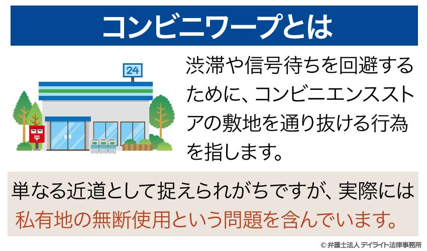 コンビニワープとは？