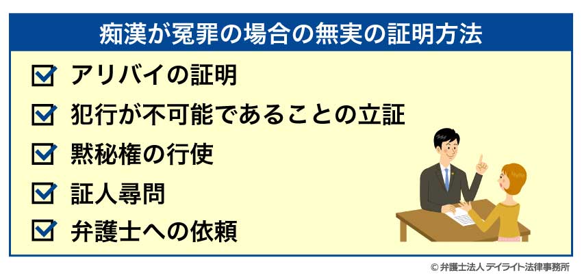 痴漢が冤罪の場合の無実の証明方法