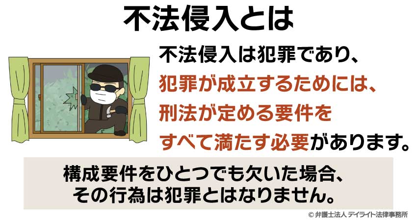 不法侵入とは？