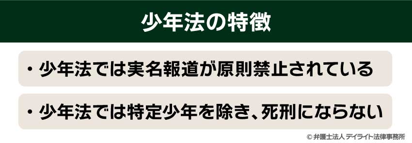 少年法の特徴