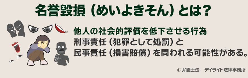 名誉毀損とは