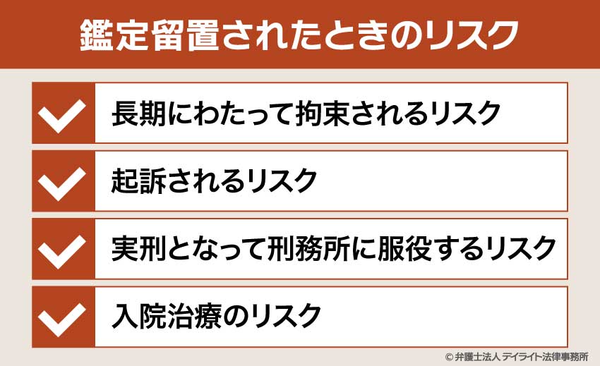 鑑定留置されたときのリスク 