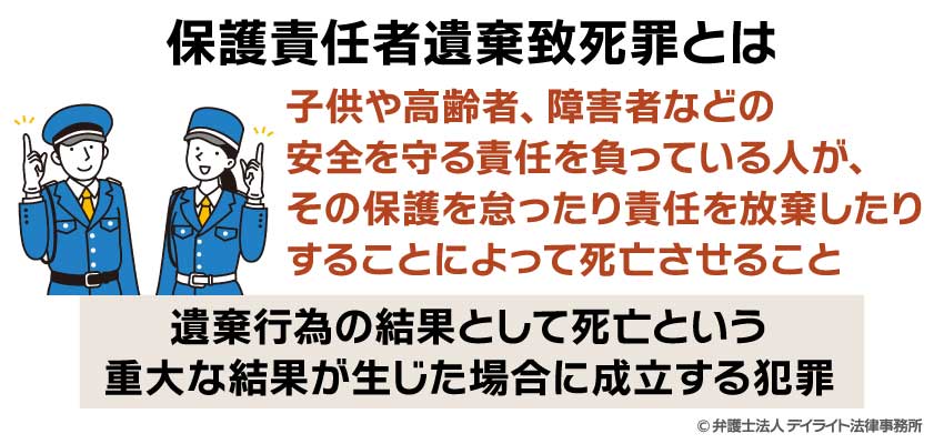 保護責任者遺棄致死罪とは？