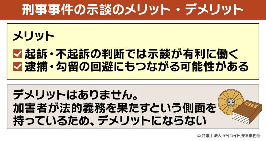 刑事事件の示談のメリット・デメリット