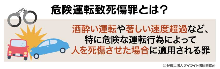 危険運転致死傷罪とは?