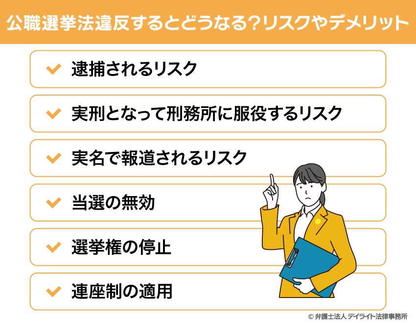 公職選挙法違反するとどうなる?リスクやデメリット