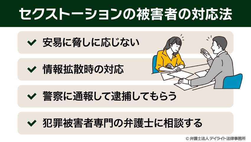 セクストーションの被害者の対応法