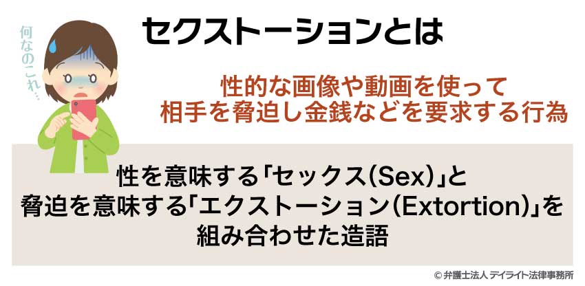 セクストーションとは?