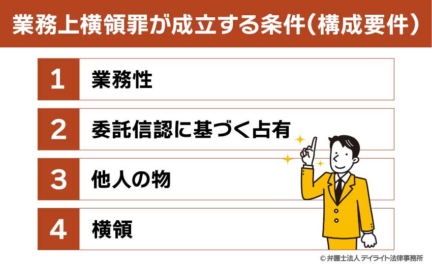 業務上横領罪が成立する条件(構成要件)