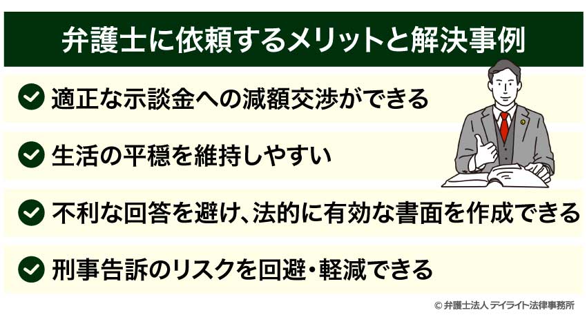 弁護士に依頼するメリットと解決事例