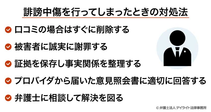 誹謗中傷を行ってしまったときの対処法