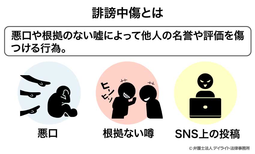 誹謗中傷とは