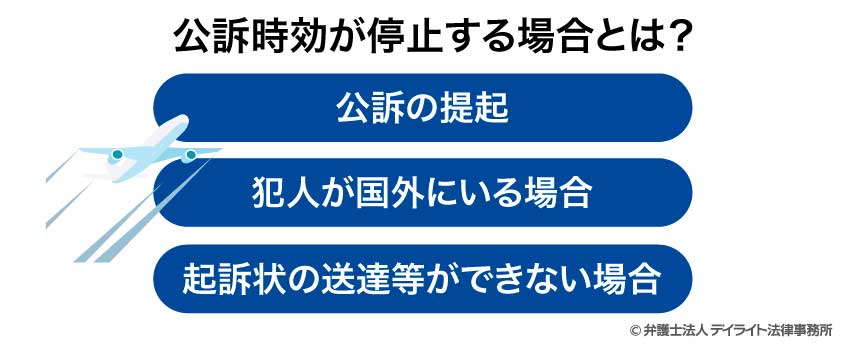 公訴時効が停止する場合とは?